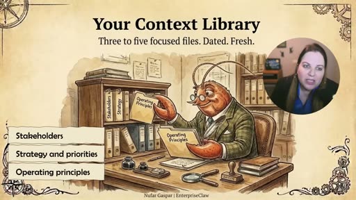 Context Library — "Three to five focused files. Dated. Fresh."