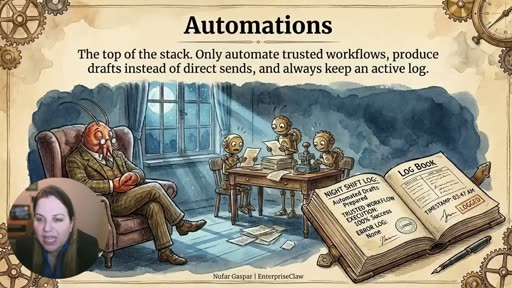 Automations — "Only automate trusted workflows, produce drafts instead of direct sends, and always keep an active log." (Night Shift Log)
