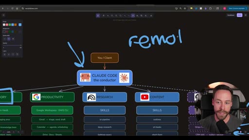 Claude Desktop Routines panel: "GitHub Trending Daily — Every day at 9:00 AM · Next run tomorrow at 9:00 AM" — marked Remote
