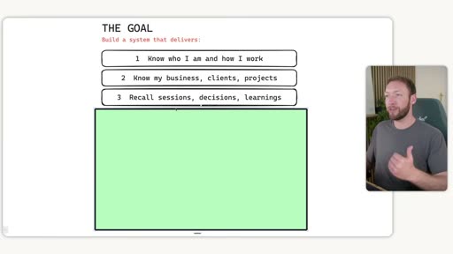 THE GOAL — Build a system that delivers (items 1–3 visible)