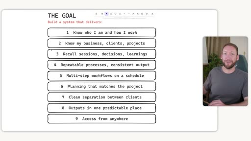 THE GOAL — all 9 items