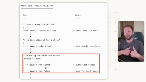 Memory levels 5–6: LLM Wiki (knowledge base) → Open Brain / MemO (cross-tool). Stacking: Levels 1+2+3 work together out of the box.