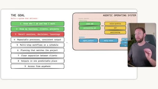 Agentic OS diagram — memory layer added: agent_context, daily notes, L1/L2/L3