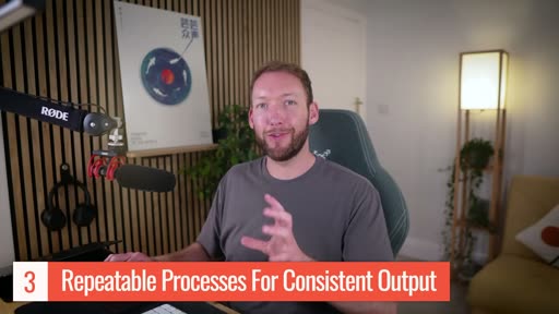 Section 3: Repeatable Processes For Consistent Output