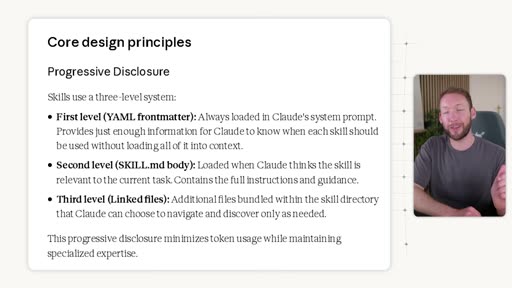 Core design principles: Progressive Disclosure — first level (YAML frontmatter), second level (SKILL.md body), third level (linked files)