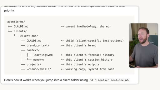 Multi-client folder structure: agentic-os/ CLAUDE.md (parent/shared) → clients/ → client-one/ CLAUDE.md (child) + brand_context/ + context/ + projects/ + .claude/skills/